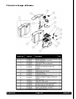 Предварительный просмотр 47 страницы GMCW Grindmaster RC400 Operator'S Manual