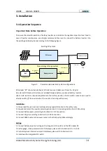 Предварительный просмотр 14 страницы GMDE GEatom 306KTL Insallation Instructions