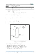 Предварительный просмотр 19 страницы GMDE GEatom 306KTL Insallation Instructions