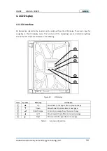 Предварительный просмотр 26 страницы GMDE GEatom 306KTL Insallation Instructions