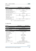 Предварительный просмотр 13 страницы GMDE GEatom 315KTL User Manual