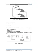 Предварительный просмотр 21 страницы GMDE GEatom 315KTL User Manual