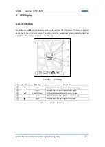 Предварительный просмотр 27 страницы GMDE GEatom 315KTL User Manual