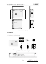 Предварительный просмотр 13 страницы GMDE GHESS 3.7-4.8-SL User Manual