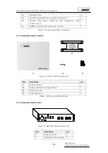 Предварительный просмотр 14 страницы GMDE GHESS 3.7-4.8-SL User Manual