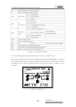 Предварительный просмотр 28 страницы GMDE GHESS 3.7-4.8-SL User Manual