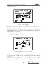 Предварительный просмотр 30 страницы GMDE GHESS 3.7-4.8-SL User Manual