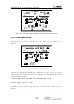 Предварительный просмотр 35 страницы GMDE GHESS 3.7-4.8-SL User Manual