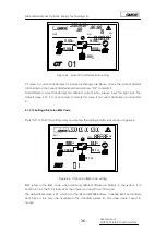 Предварительный просмотр 36 страницы GMDE GHESS 3.7-4.8-SL User Manual