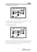 Предварительный просмотр 37 страницы GMDE GHESS 3.7-4.8-SL User Manual