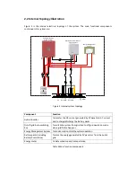 Предварительный просмотр 6 страницы GMDE GHESS 5.0_6.0KWH Installation And Application Manual