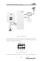 Предварительный просмотр 23 страницы GMDE GHESS 9.8-14.4-TH User Manual