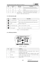 Предварительный просмотр 29 страницы GMDE GHESS 9.8-14.4-TH User Manual