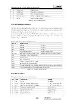 Preview for 30 page of GMDE GHESS 9.8-14.4-TH User Manual