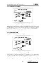 Preview for 41 page of GMDE GHESS 9.8-14.4-TH User Manual