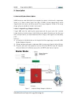 Предварительный просмотр 9 страницы GMDE Powervortex 306KTL User Manual