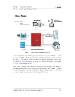 Предварительный просмотр 10 страницы GMDE Powervortex 306KTL User Manual