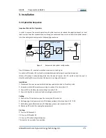 Предварительный просмотр 15 страницы GMDE Powervortex 306KTL User Manual