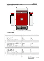 Предварительный просмотр 12 страницы GMDE Powervortex4600TL User Manual