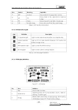 Предварительный просмотр 23 страницы GMDE Powervortex4600TL User Manual