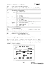 Предварительный просмотр 25 страницы GMDE Powervortex4600TL User Manual