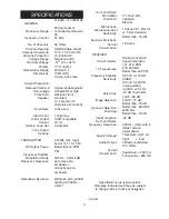 Preview for 3 page of GME Electrophone TX4200 Series Instruction Manual