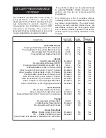 Preview for 25 page of GME Electrophone TX4200 Series Instruction Manual