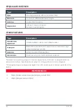 Preview for 28 page of GME AccuSat MT610G PLB Instruction Manual