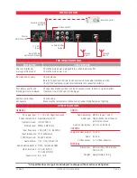 Preview for 7 page of GME ACIES GT9600 Instruction Manual