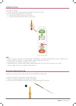 Предварительный просмотр 5 страницы GME AIS SART Instruction Manual