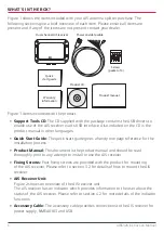 Предварительный просмотр 6 страницы GME AISR120 Instruction Manual