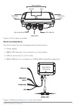 Предварительный просмотр 7 страницы GME AISR120 Instruction Manual