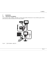 Предварительный просмотр 9 страницы GME AISSI20 Instruction Manual