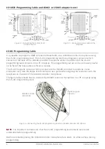 Предварительный просмотр 6 страницы GME CM40 Series Programming Manual