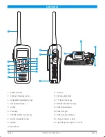 Предварительный просмотр 5 страницы GME G-COM GX660 Instruction Manual