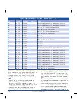 Preview for 13 page of GME G-COM GX800W Instruction Manual