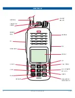 Preview for 6 page of GME G-COM+ GX850 Instruction Manual