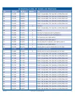 Preview for 23 page of GME G-COM+ GX850 Instruction Manual