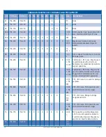 Preview for 28 page of GME G-COM+ GX850 Instruction Manual