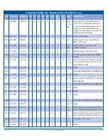 Preview for 29 page of GME G-COM+ GX850 Instruction Manual