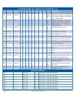 Preview for 31 page of GME G-COM+ GX850 Instruction Manual