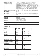 Preview for 9 page of GME G-combo G142CFD Instruction Manual