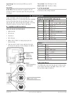 Preview for 18 page of GME G-Fish G142FD Instruction Manual