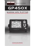 Preview for 1 page of GME GP450X Instruction Manual