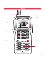 Предварительный просмотр 5 страницы GME GX625 Instruction Manual