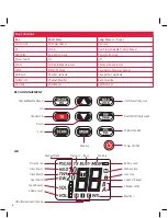 Предварительный просмотр 6 страницы GME GX625 Instruction Manual