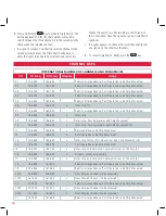 Предварительный просмотр 10 страницы GME GX625 Instruction Manual