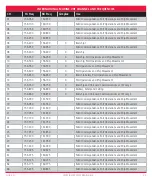 Предварительный просмотр 23 страницы GME GX850W Instruction Manual