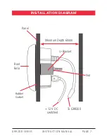 Preview for 7 page of GME RCU9200 series Instruction Manual