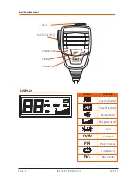 Preview for 4 page of GME TX2720 Instruction Manual